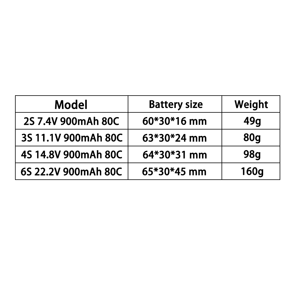 TERANTY 2S 3S 4S 6S 7.4V 11.1V - đánh giá và giá Drone Battery Adapter