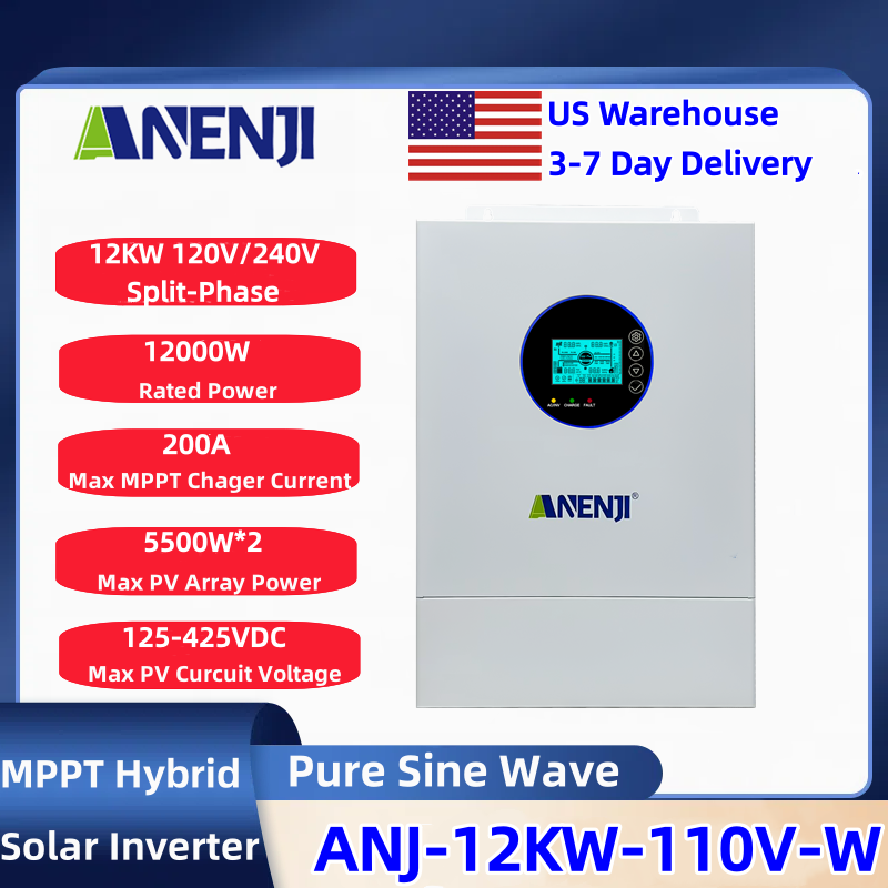 ANENJI Split-phase 120V/240V 1 - đánh giá và giá Drone Solar Charger