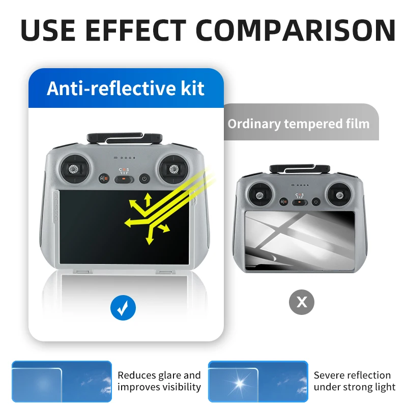 RCSTQ Anti-reflective Film For - đánh giá và giá Drone Controller Hood