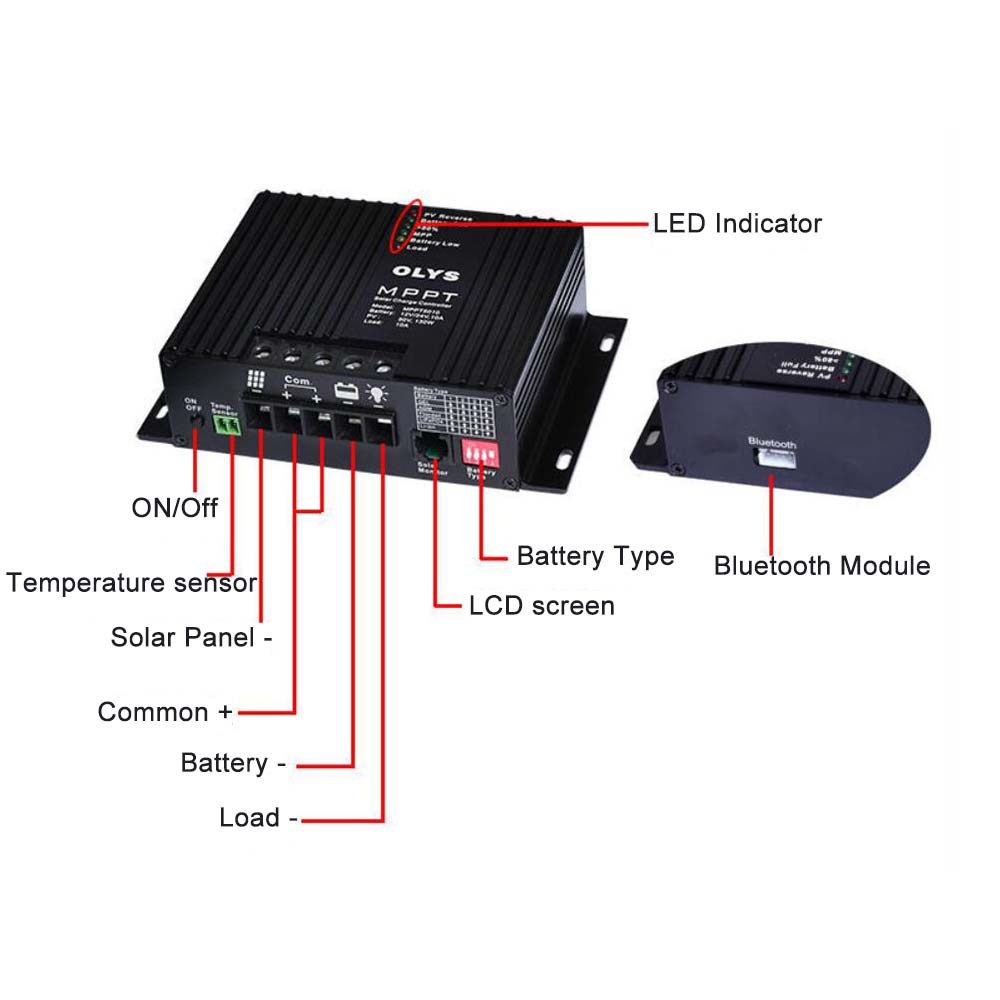12V 24V 10A MPPT Solar Charge  - đánh giá và giá Drone Solar Charger